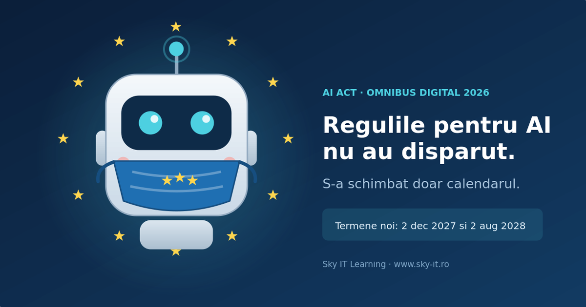 robot-ai-act AIAct – regulamentul European dedicat AI, de care va trebui sa tii cont!